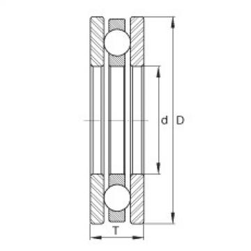 FAG Axial deep groove ball bearings - FT1