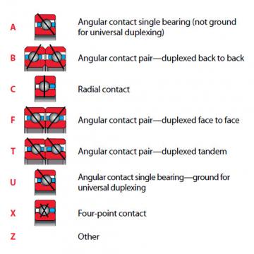 Bearing SF040XP0