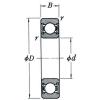 Single-row deep groove ball bearings 6204 DDU (Made in Japan ,NSK, high quality) #2 small image