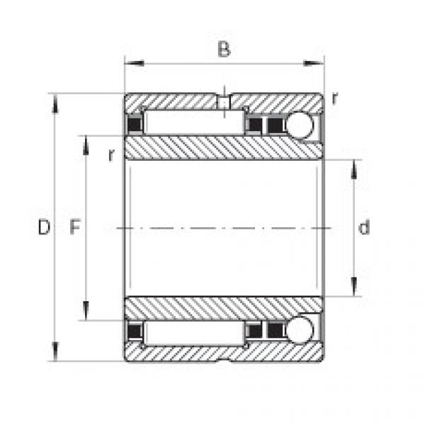 FAG Needle roller/angular contact ball bearings - NKIA5906-XL #1 image