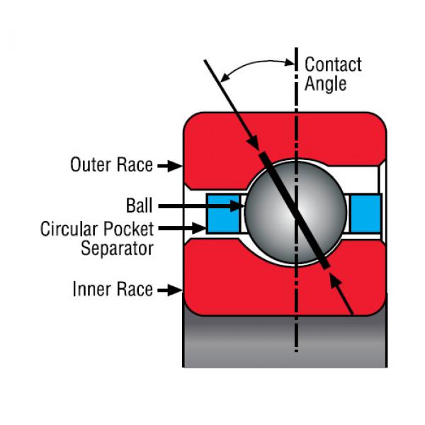 Bearing K25008AR0 #1 image