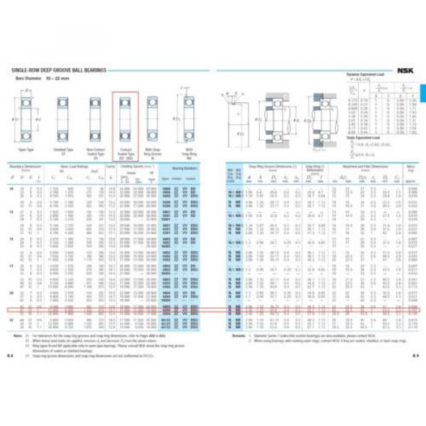 Single-row deep groove ball bearings 6204 DDU (Made in Japan ,NSK, high quality) #5 image